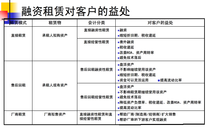 為發(fā)展注入新動(dòng)能！杭叉集團(tuán)（天津）融資租賃有限公司正式成立